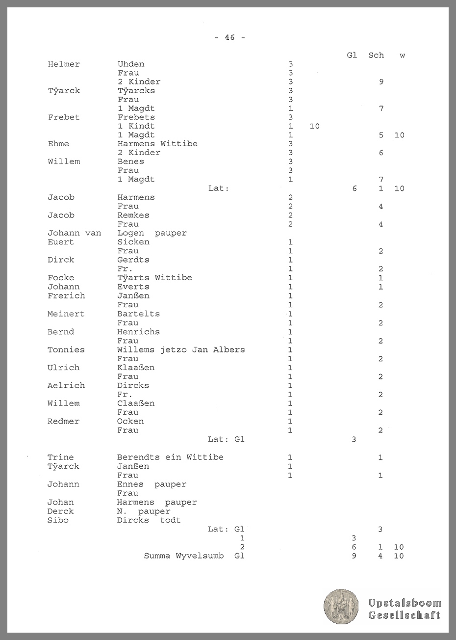 Document